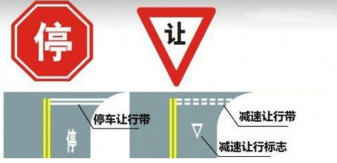 傻傻分不清楚 盘点那些既重要又难记的交通标志