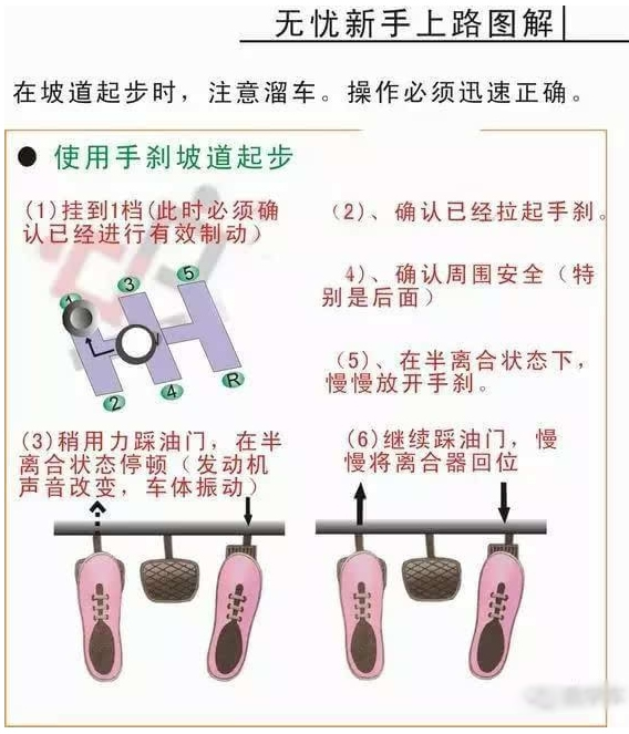 磨刀不误砍柴工 新手上路必须学会的驾驶小窍门