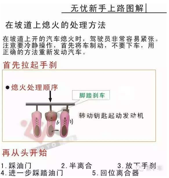 磨刀不误砍柴工 新手上路必须学会的驾驶小窍门