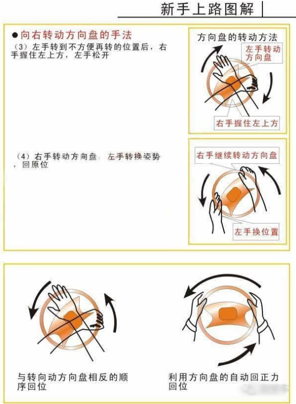 磨刀不误砍柴工 新手上路必须学会的驾驶小窍门