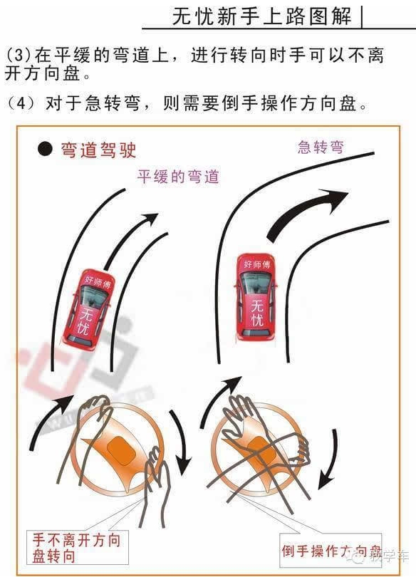 磨刀不误砍柴工 新手上路必须学会的驾驶小窍门