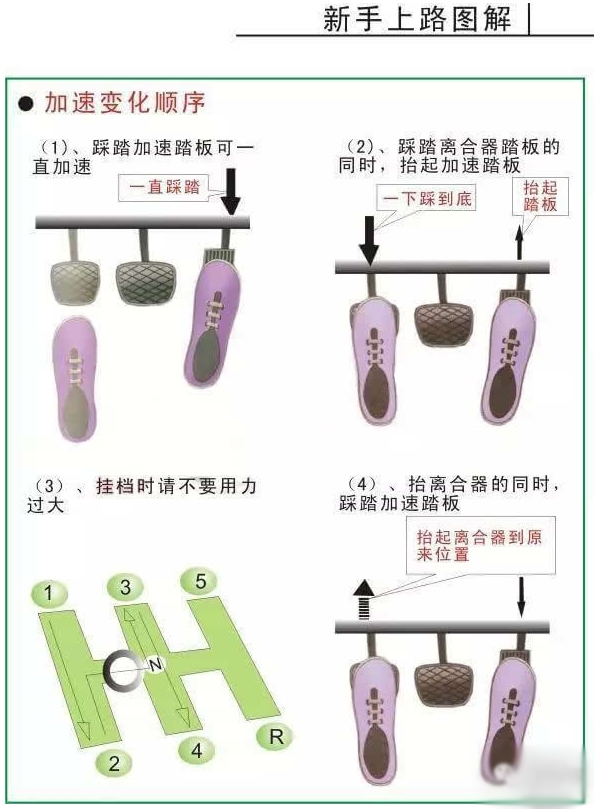 磨刀不误砍柴工 新手上路必须学会的驾驶小窍门