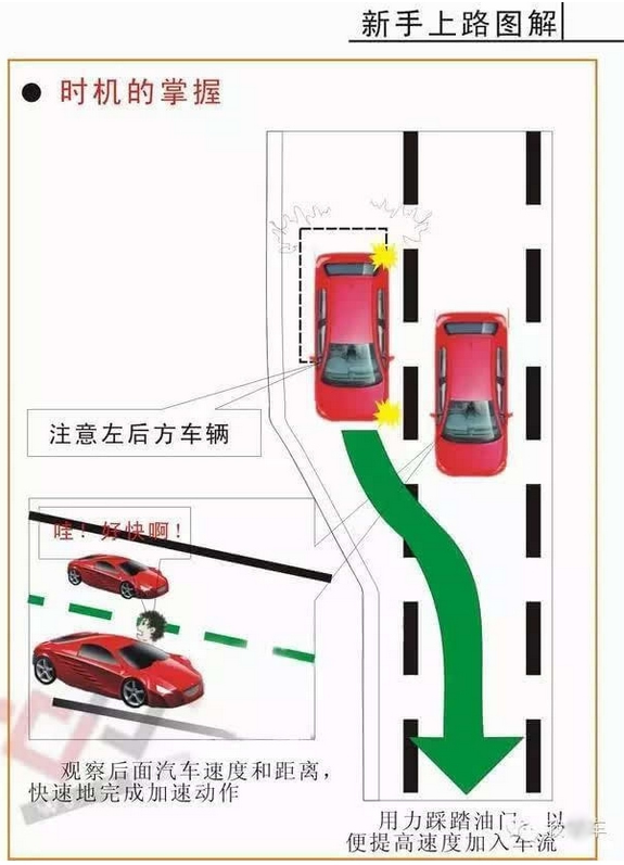 磨刀不误砍柴工 新手上路必须学会的驾驶小窍门