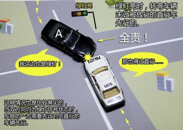 电瓶车路口撞劳斯莱斯 说说十字路口让行法则