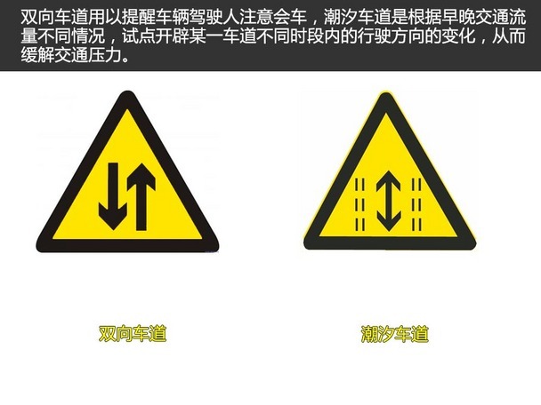 傻傻分不清楚 “双胞胎”交通标志大盘点