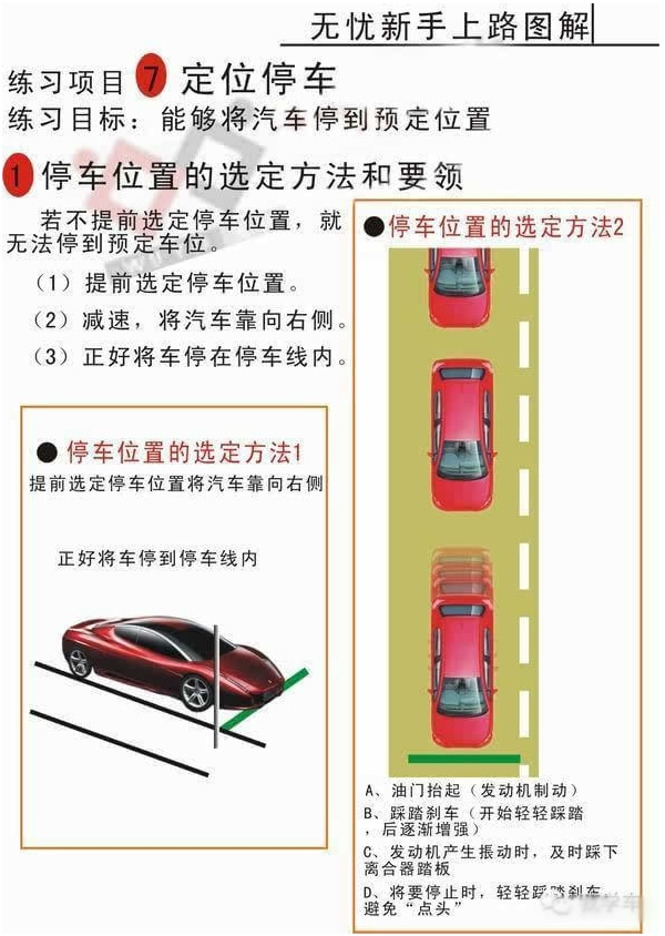 磨刀不误砍柴工 新手上路必须学会的驾驶小窍门