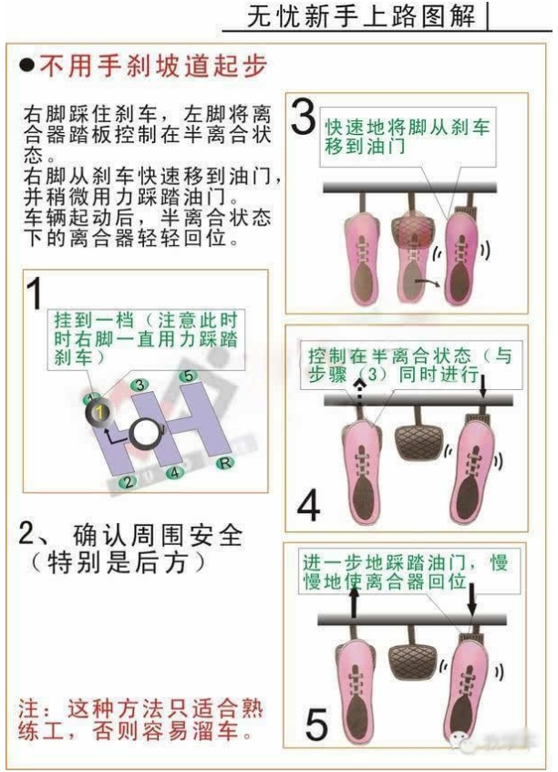 磨刀不误砍柴工 新手上路必须学会的驾驶小窍门