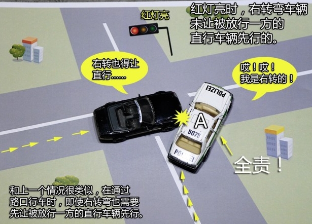 电瓶车路口撞劳斯莱斯 说说十字路口让行法则