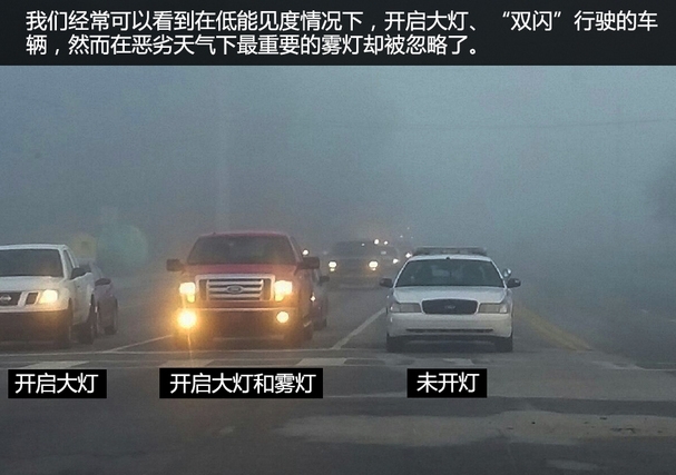 新手朋友们 你真的会用危险报警闪光灯吗？