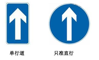 傻傻分不清楚 盘点那些既重要又难记的交通标志