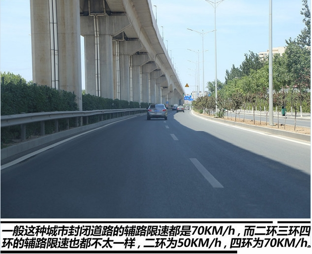 冷知识：这些没有限速标志的道路也限速