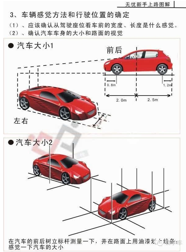 磨刀不误砍柴工 新手上路必须学会的驾驶小窍门