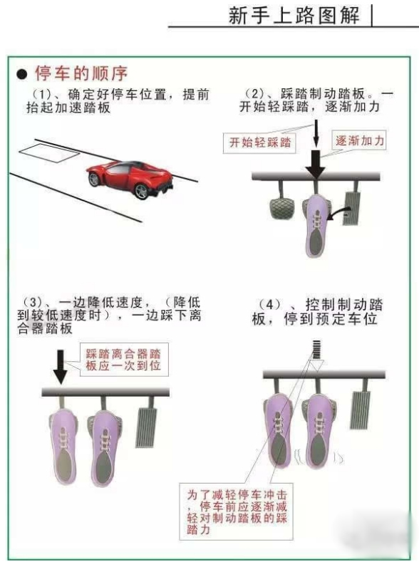 磨刀不误砍柴工 新手上路必须学会的驾驶小窍门