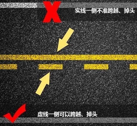 禁止左转的路口就不能掉头？还真不一定