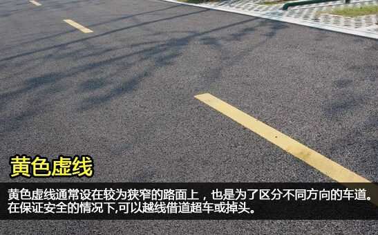 认清这些路面上的交通标志不再担心被扣分
