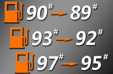 这些节油误区其实是在毁车 看看你中招了吗？