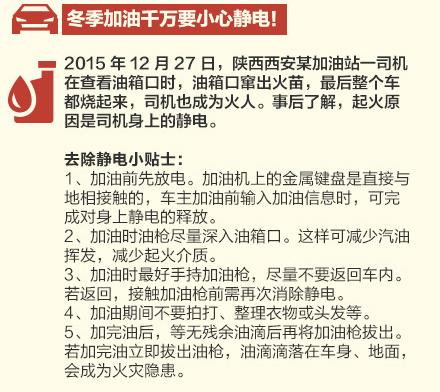 春节自驾回家？你一定要知道这些！