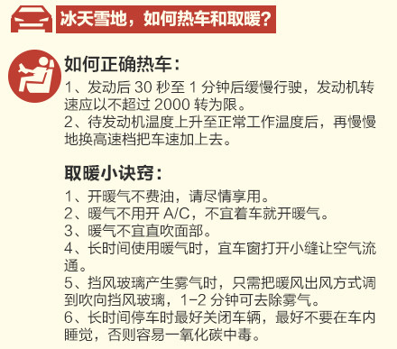 春节自驾回家？你一定要知道这些！