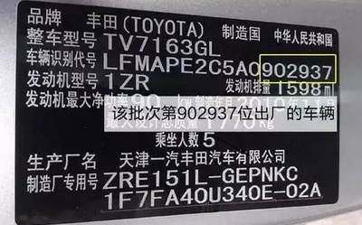 冷知识：车架号的17个字符原来有如此多含义