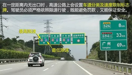 你为什么没有反应时间？教你如何保持安全车距