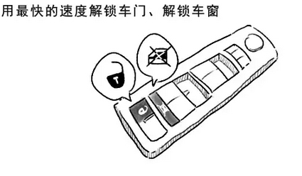 汽车落水应如何自救？想要活命牢记落水救生手册