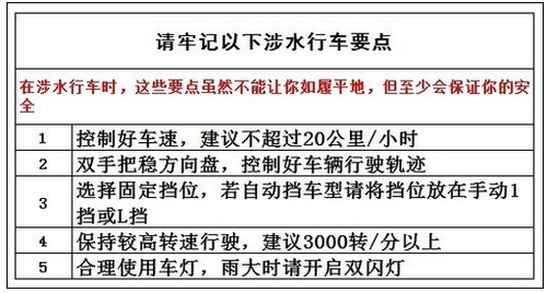 “急走沙子慢走水” 聊聊涉水行车那些事