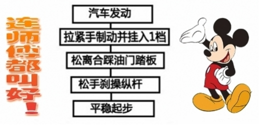 买了新车可别乐极生悲 说说磨合期的注意事项