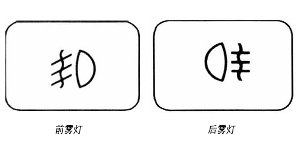 教你一招：遭遇大雾千万不要慌 雾灯应这样用