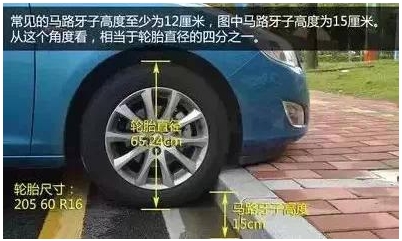 新手老手都要注意：看完这些你还敢压马路牙子吗？