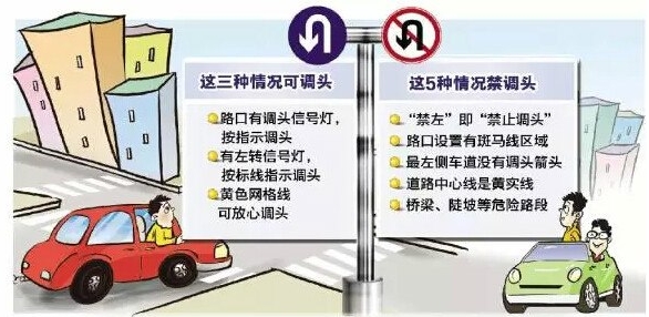 绿灯掉头一样扣分 遇到这些路况一定格外小心