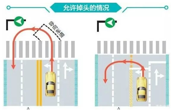 绿灯掉头一样扣分 遇到这些路况一定格外小心