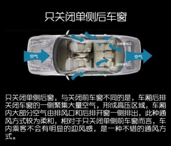 一般人不知道 开错车窗会影响车辆的速度