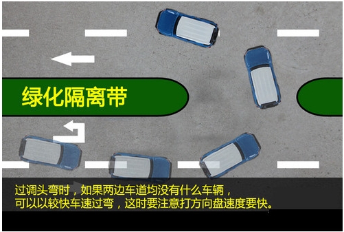 教你通过不同弯道时方向盘的正确使用技巧