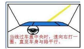 科目二侧方停车技巧图解