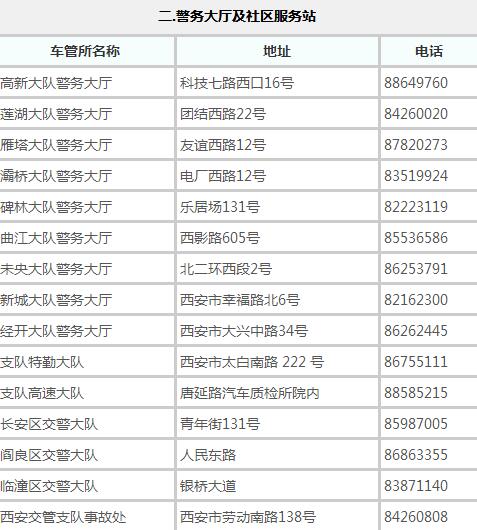 西安车管所上班时间及电话多少