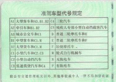 c1驾驶证能开什么车 c1驾驶证的准驾车型|国内驾照