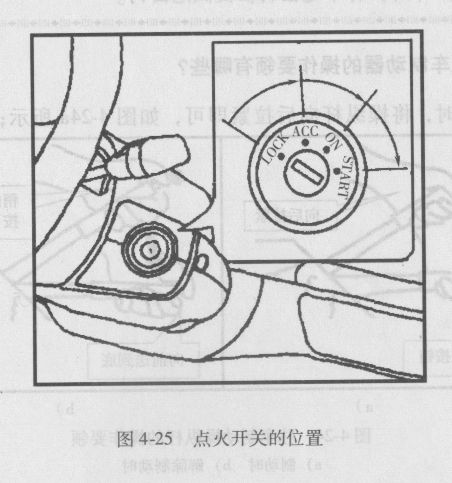 点火开关的操作要领有哪些