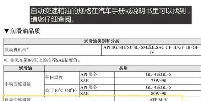 变速箱油需要定期换吗？多久一次好？