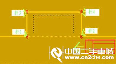 科目二侧方位停车步骤解析